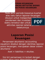 Laporan Keuangan Mencerminkan Aktivitas Bisnis Laporan Posisi Keuangan