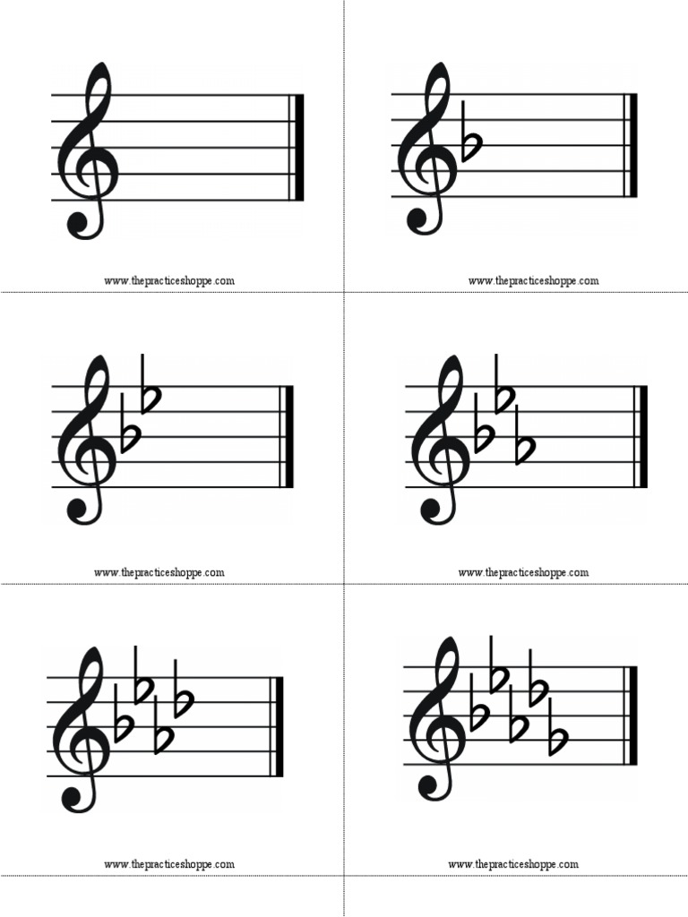 Key Signatures Flash Cards | PDF