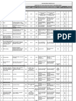 Rai Industrial Power PVT - LTD Inspection Test Plan (Check/Hold Points) For Piping Works