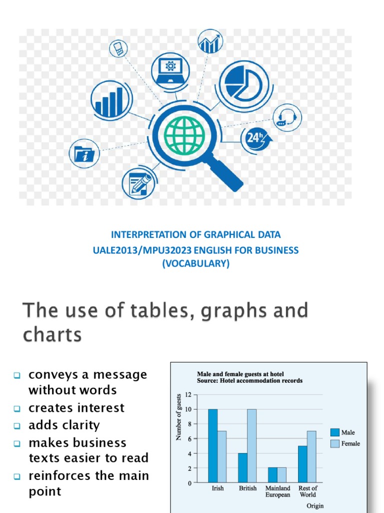 Graphical Data Interpretation Guide | PDF | Chart | Cartesian ...