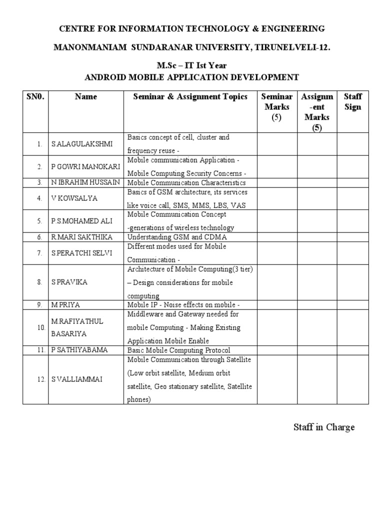 Seminar Topics List AMAD | PDF