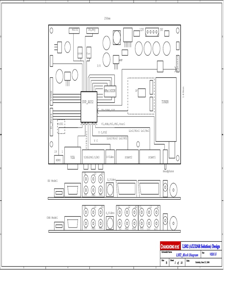 Flash E2Prom: LS02 (AX32/68 Solution) Design LS02 (AX32/68 Solution ...