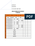 Tugas Kelas Xi