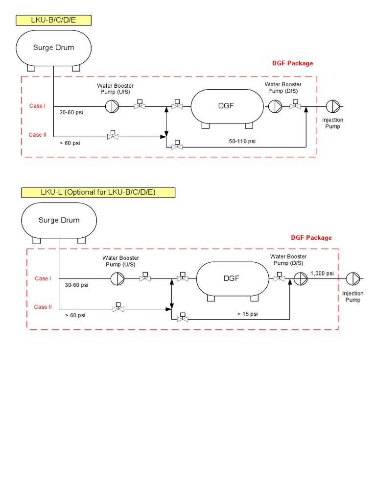 Water Booster Pump Specifications | PDF