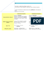 Enthalpy Change Worksheet