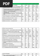 Soal KISI-KISI. UAS - NE.II. Smter.V.Jan.'20'