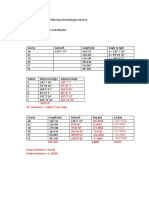 Compute and tabulate closed polygon traverse