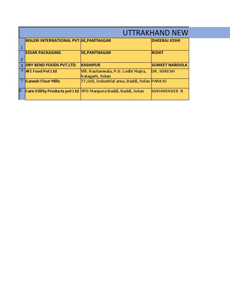 U.K. New Client Data | PDF | Nature