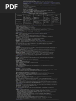 Aviation Weather Code Guidelines | PDF | Precipitation | Fog