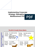 Implementing Corporate Strategy: Managing The Multibusiness Firm