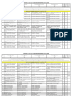 Lista Denumiri Marfuri Periculoase ADR 2019 Tabel A - EN + FR + DE +