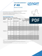 TOPSPANQuick Selection Guide Addendum 3