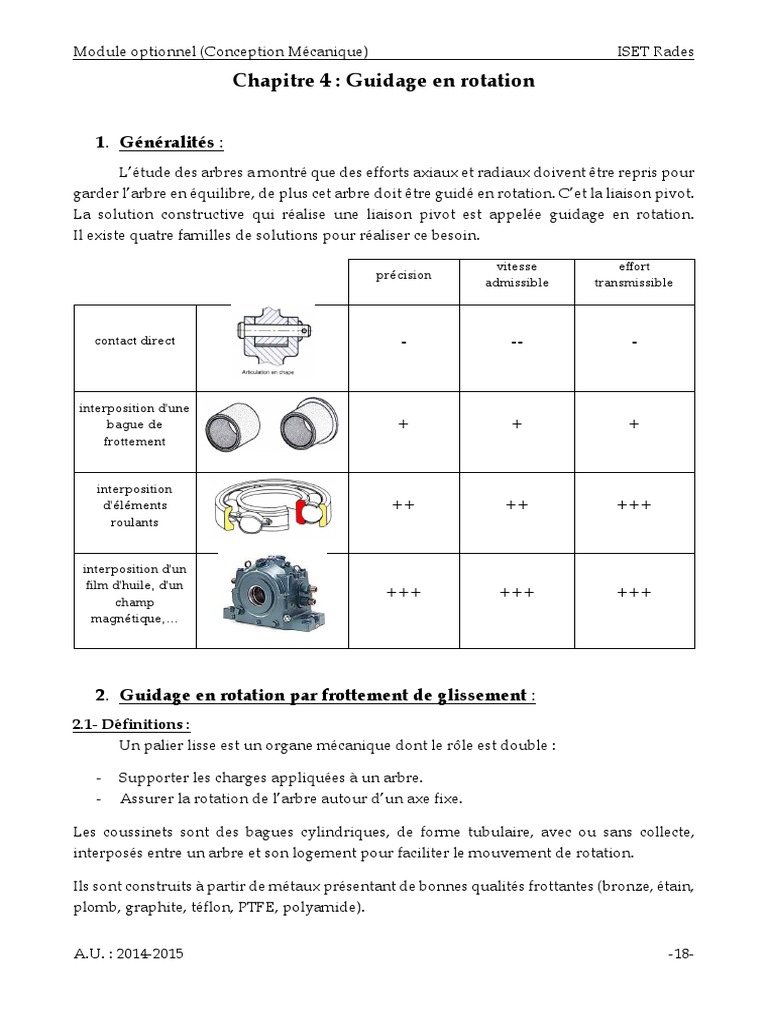 Guidage en rotation des arbres mécaniques | PDF | Secteurs de l ...