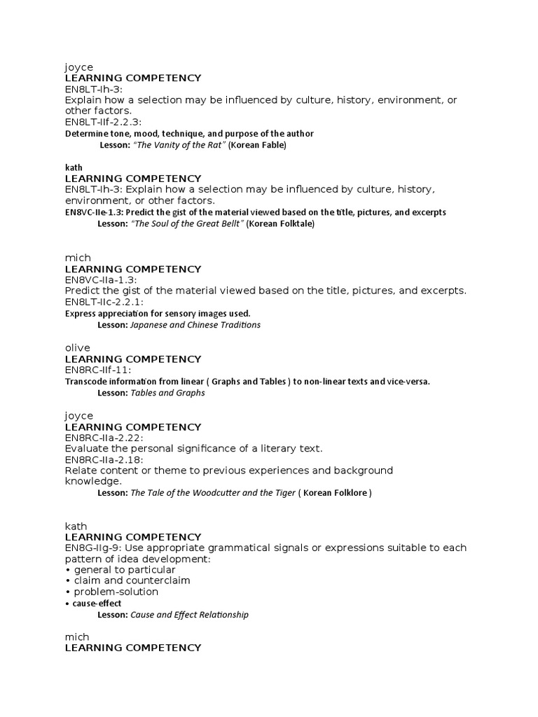 Cultural Influences in Folktales | PDF | Folklore | Learning