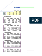 Estimarea Cererii A: Data (One Step Transition Matrix)