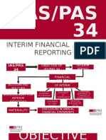 Ias/Pas 34: Interim Financial Reporting