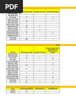 2G+3G+4G Lock Site 26APR2020