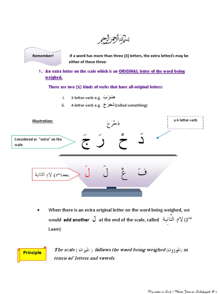 4 Three Kinds of Extra Letters | PDF | Syntax | Morphology