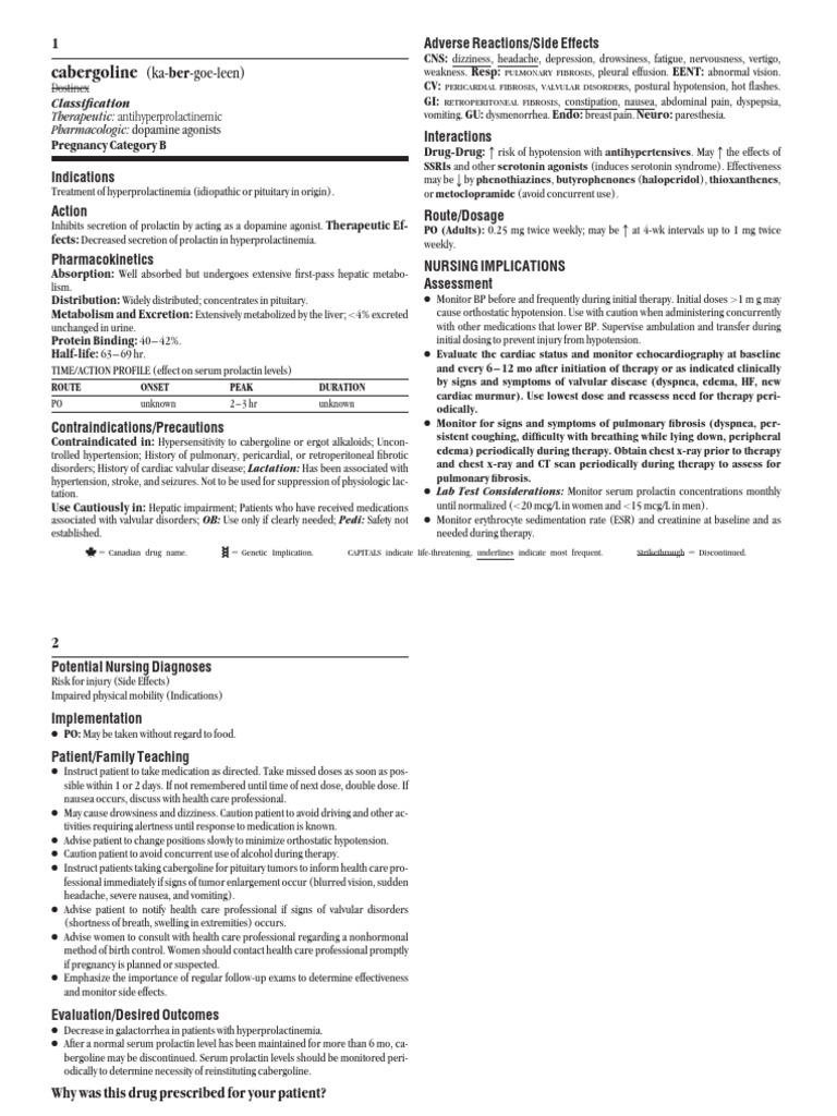 Cabergoline PDF PDF Nausea Pharmacology