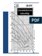Curva-bomba-C114