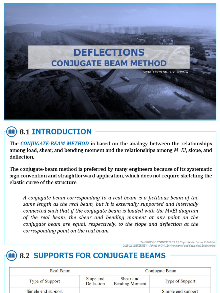 CE131P - Deflection by Conjugate Beam W Audio | PDF | Beam (Structure ...