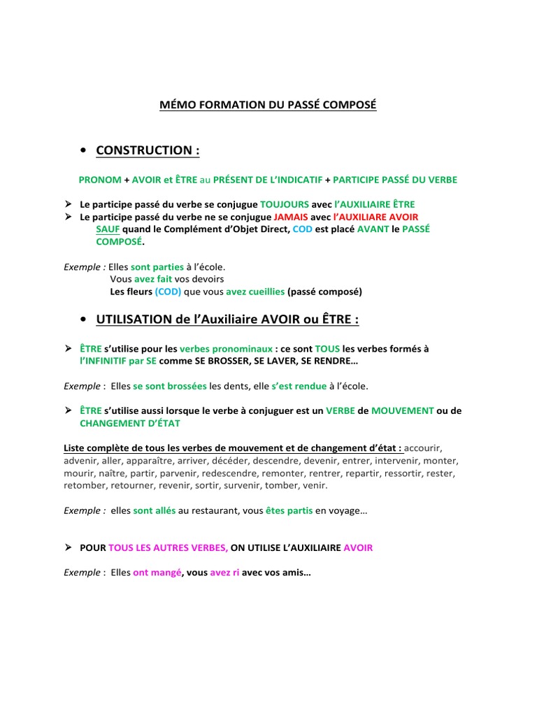 Conjuguer Partir Au Passé Composé Mémo Formation Du Passé Composé PDF | PDF