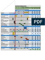 Plan Estrategico de Seguridad Vial 2019 PDF
