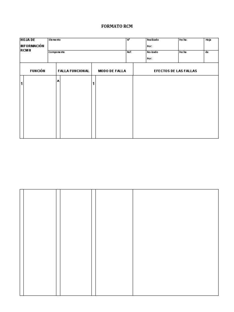 Hoja de Decisión RCM II | PDF