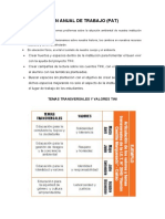 Plan Anual de Trabajo (Pat) : Temas Transversales Y Valores Tini