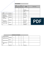 Matriz para La Evaluacion de Desempeño COM-119