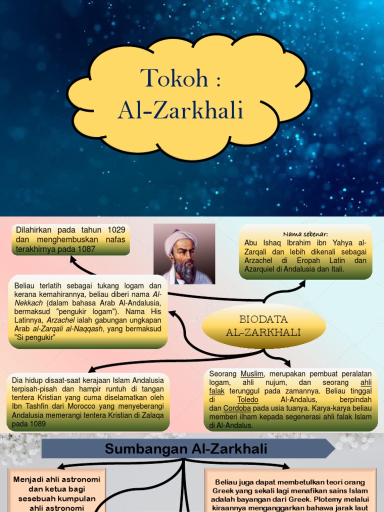 Al Zarkhali Pdf