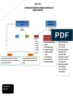 Modul 8 Kb. 1