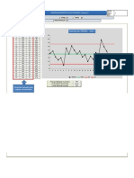 Carta de Controle C.xlsx