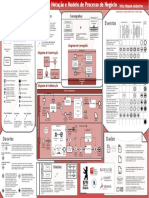 BPMN2 0 Poster PT PDF