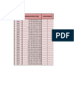 Datos de Eco