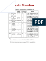 Sesión 5 Circuito Financiero - Anualidades Simples