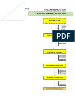 Taller Mapa Conceptual