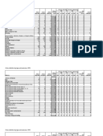 Crime Statistics by Type and Outcome 2018-1