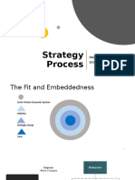 Strategy Process: Muhammad Shafique SDSB, Lums