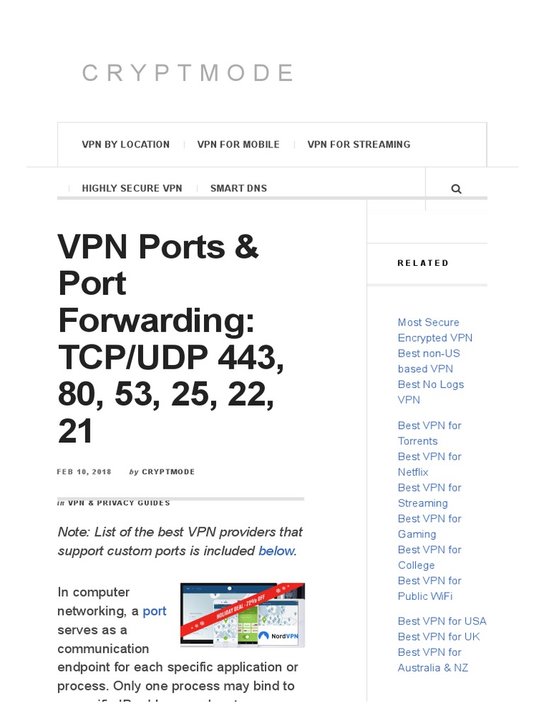 VPN Ports & Port Forwarding TCP Udp 443, 80, 53, 25, 22, 21 Cryptmode PDF Port