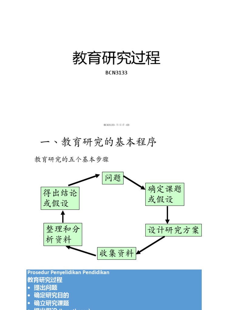 教育 研究