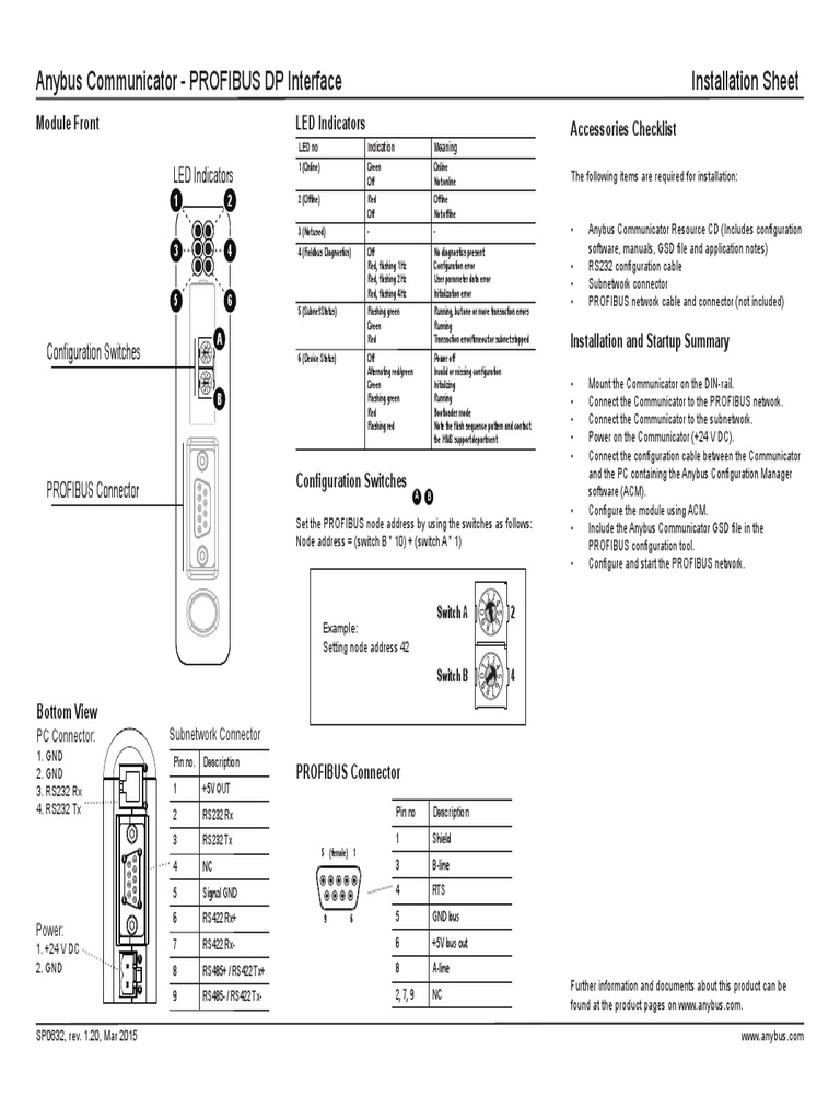 Anybus Communicator - PROFIBUS DP Interface Installation Sheet | PDF ...