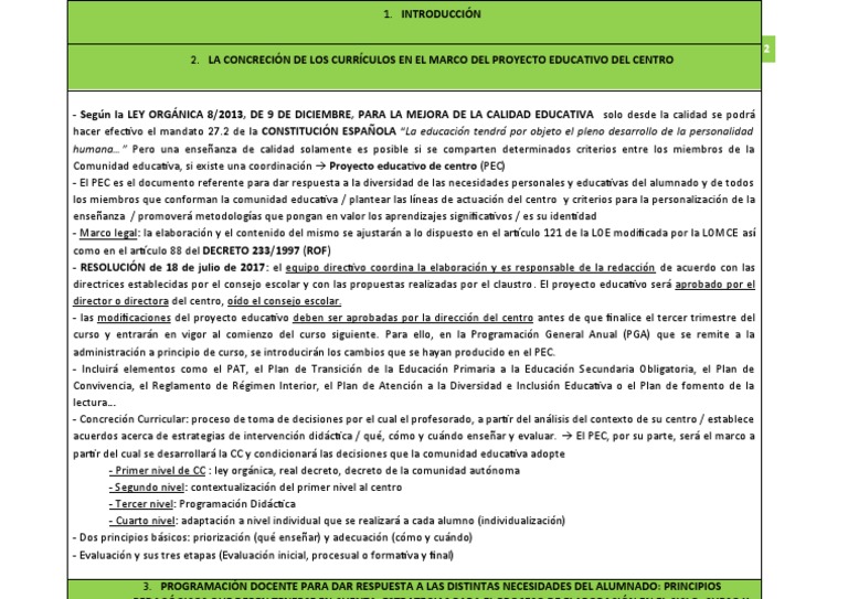 Mapa Conceptual Tema 2 | PDF | Plan de estudios | Aprendizaje