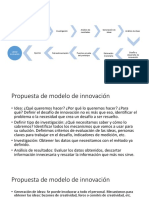 Propuesta de Modelo de Innovación.