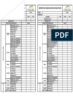 Formato de Dosificacion