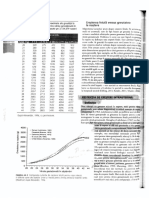 Restrictia de Crestere PDF