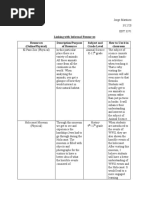 Linking With Informal Resources - Jorge Martinez 1