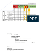 Matriz de Riesgos Restaurante