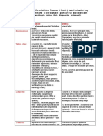 Diagnostic Diferentia Tetanos Si Rabia