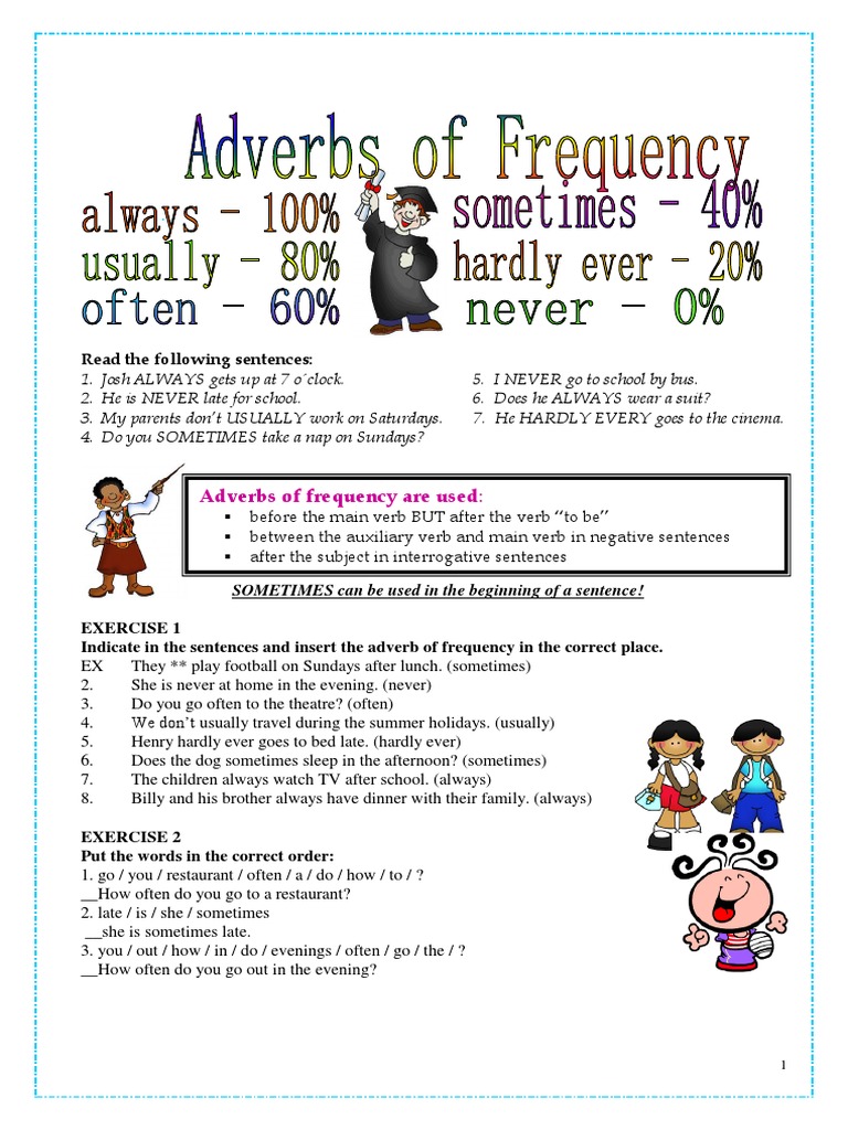 Adverbs of Frequency Exercises | PDF | Verb | Adverb